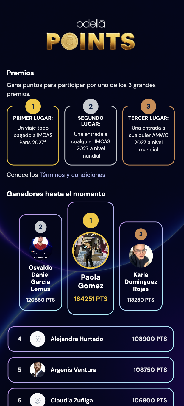 Summit Odellā - Ranking en tiempo real