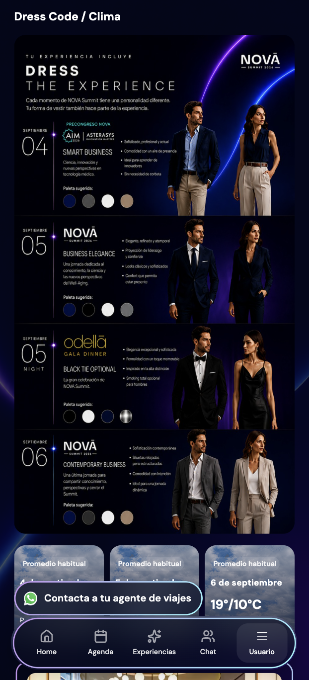 Summit Odellā - Dress code y clima